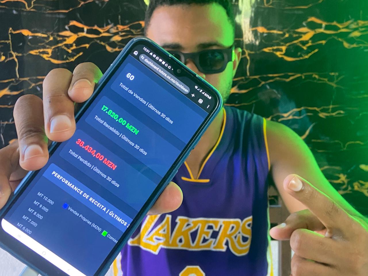 Dashboard com total de vendas e receita